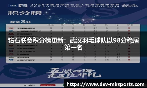 mk体育MK SPORTS